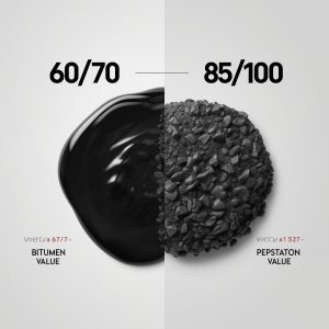 difference between 60/70 and 85/100